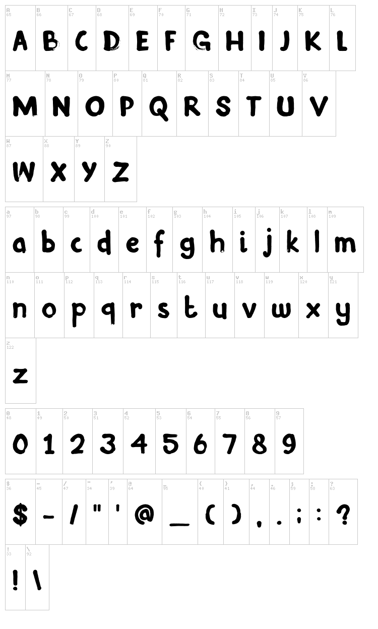 DK Inky Fingers font map